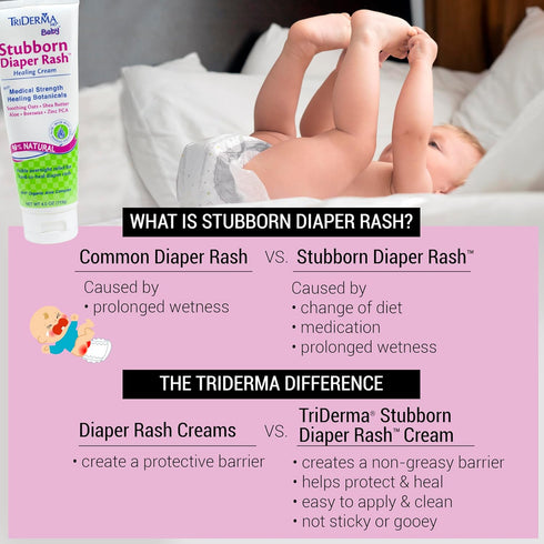 4.0 TriDerma MD Baby Stubborn Diaper Rash Relief Cream, Healing for Hard-to-Heal Diaper Rash, Treat and Prevent Diaper