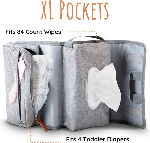 Diaper Bag Organizer - Tri-fold Wipes and Diaper Pouch for Travel and Diaper Bag Organization