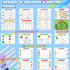 Busy Book for Toddlers 1-3, Preschool Learning Activities, Travel Toys for Road Trip