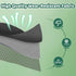 Guiseapue Universal Stroller Organizer with Cup Holder: Baby Essentials, Stroller Caddy with Shoulder Strap, Detachable