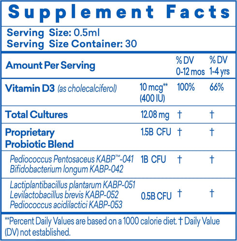 D3, Recommended, 15ml (Pack 1) CalmCo Probiotic Vitamin D Drops - Supports Infant & Child Gut Health, Helps Reduce Gas
