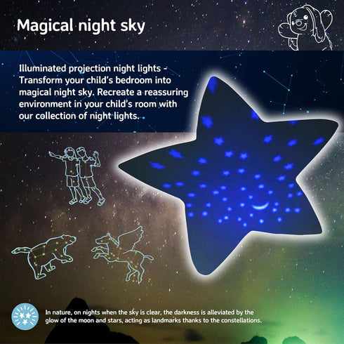 Cloud B Twilight Buddies Dragon Plush Night Light | Star & Constellation Projector | 3 Colours | Auto Shut-Off | from