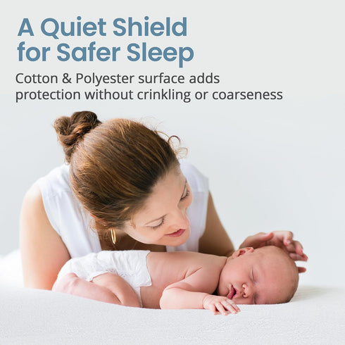 SafeRest Waterproof Crib Size Mattress Protector - Fitted with Stretchable Pockets - Machine Washable Cotton Blend