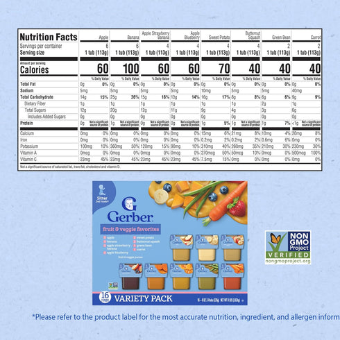 2nd Pack, 8 (Pack 32) Gerber Baby Foods Foods Variety Natural for Baby, Fruit & Veggie Favorites, Ounce