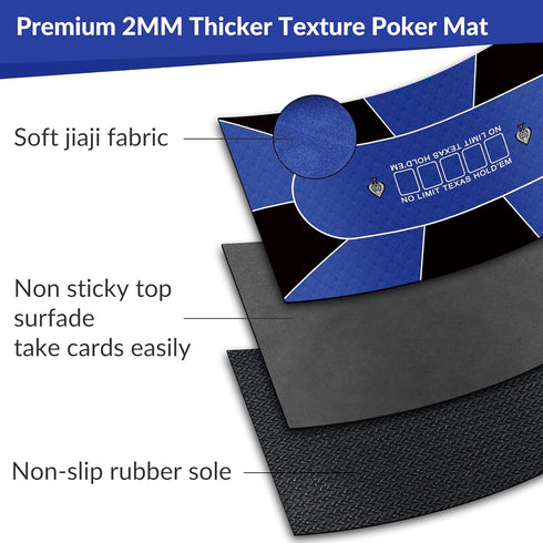 nuveti Poker Mat - 55 x 28inch Non-Slip Waterproof Rubber Poker Table Game Mat for 6-8 Players