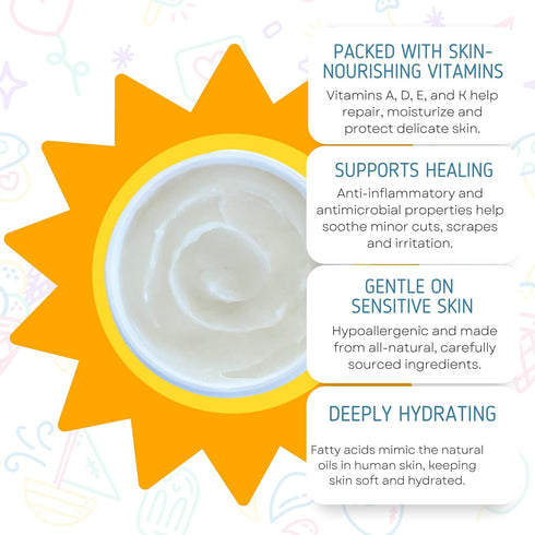 Tender Tallow 100% 2oz Lavender Vanilla Beef Tallow Baby Cream for Eczema Prone Sensitive Skin Grass Fed Tallow Balm