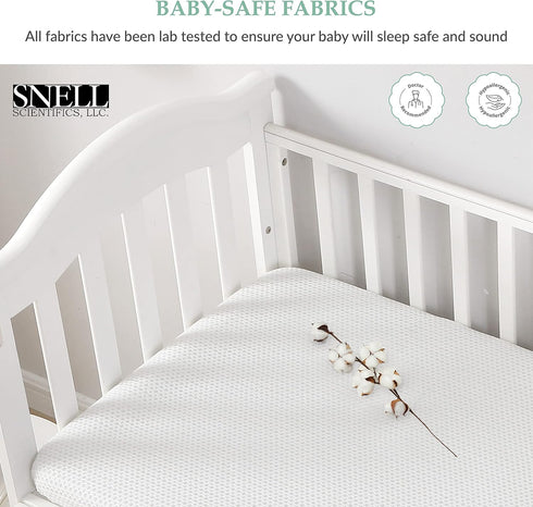 24"X38" Breathable Mini Crib Waterproof Mattress Protector Pad- Hypoallergenic - Noiseless - Washable- Breath Easy