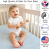 Sweet Jojo Designs Fitted Baby Crib Sheets (Clouds Print) for Boys, Infant Nursery, Toddler Room - Standard Size (Blue