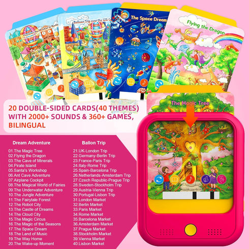 Qiaojoy 3-5 2000+ 3 4 5 6 Kids Learning Tablet Bilingual, Educational Learning Toys for Toddlers Year Olds, with Words