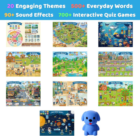 YOBEIC 2+ 20 2 3 4 5 6 Educational Toys for Year Old,Talking Pen with Interactive Toddler Learning Posters,Preschool