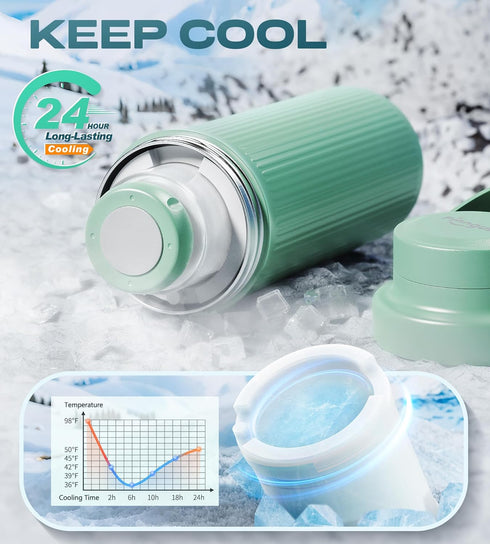 22oz 24-Hour 360 2 Breast Milk Cooler Bottle for Travel & Outdoor Use, Portable Breastmilk Chiller with Cooling, Larger