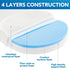 33"x20" Pro Goleem Baby Bassinet Mattress Pad Oval, Waterproof Soft Cover Gel Memory Foam, Dual Side Cradle Mattress