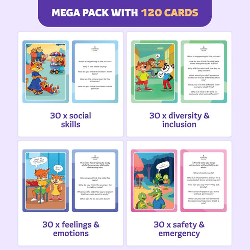 Pack 120 4+ Who What Why Mega Conversation Cards for Kids Counseling & Speech Therapy Materials with Picture Cards & Wh