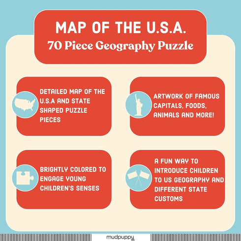 Mudpuppy 70 Piece Map of the United States Puzzle for Kids Age 5+, Double-Sided Geography Learning
