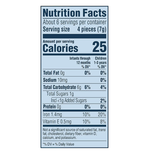 Gerber 1.7 12 Count (Pack 6) 1.48 (Pack 6) Snacks for Baby Teethers, Gentle Teething Wafers, Banana Peach, Ounce