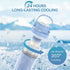 22oz 360 24 Breast Milk Cooler Bottle for Outdoor, Breastmilk Cooler with Total Cooling for Hours & Leak-Proof