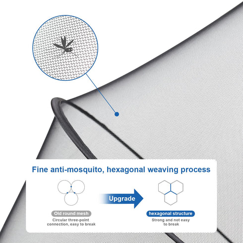 Beberoad Love Universal Car Seat Mosquito Net Insert, Breathable & Durable Mesh Net (Black)