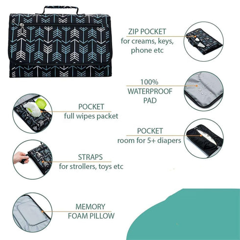 S-Orbit-X Portable Diaper Changing Pad, Portable Changing pad for Newborn Girl & Boy - Baby Changing Pad with Smart