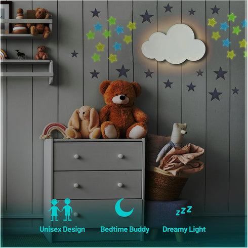 BAZENTI Cloud Lights - Nursery Decor Cloud Lamp, Rechargeable Baby Lamps with Remote, Hanging Lamp for Nursery, Kids