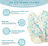 Mess-Free Long Sleeve Baby Feeding Smock - Waterproof Bibs for Infants and Toddlers