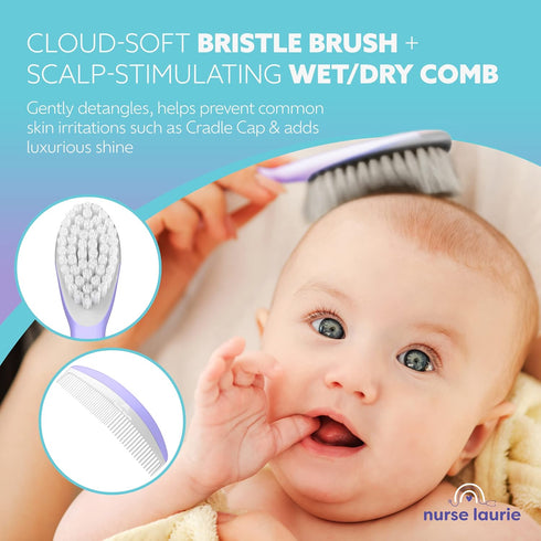 Store Baby Grooming Kit - Newborn Girl & Boy Infant Care - First Aid, Bath, Cradle Cap, Hygiene, Hair, Nail, Safety