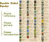 Vintage Wildflowers Puzzle 1000 Pieces for Adult, Botany Plant Flower Puzzle of North America