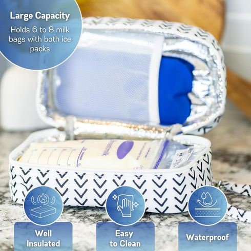 Jomaco Pack Breastmilk Cooler Bag with Ice - Insulated Breast Milk Cooler Travel Bag - Small Breastmilk Storage Bag
