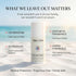 40 Kids Mineral Sunscreen SPF Non-Nano Zinc Oxide Sun Protection with Grass-Fed Tallow, Lightweight No White Cast