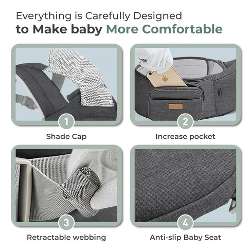 6-in-1 FRUITEAM Baby Carrier Newborn to Toddler, Ergonomic & Adjustable Baby Carrier with Lumbar Support for All