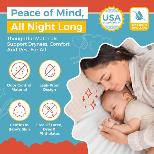 1, 2, 3 96 (3 Packs) Diaper Booster Pads Overnight, Stop Overnight Leaks, Diaper Inserts with Adhesive for Sensitive