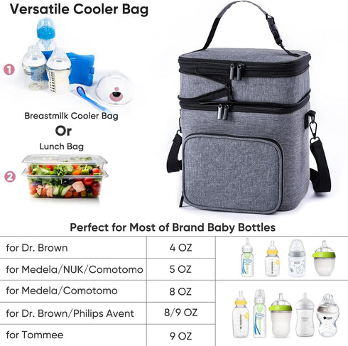 Pack 6 6 9 SFYBYHEART Breastmilk Storage Bag with Ice for Baby Bottles - Expandable Breast Pump Bag with Cooler for Mam