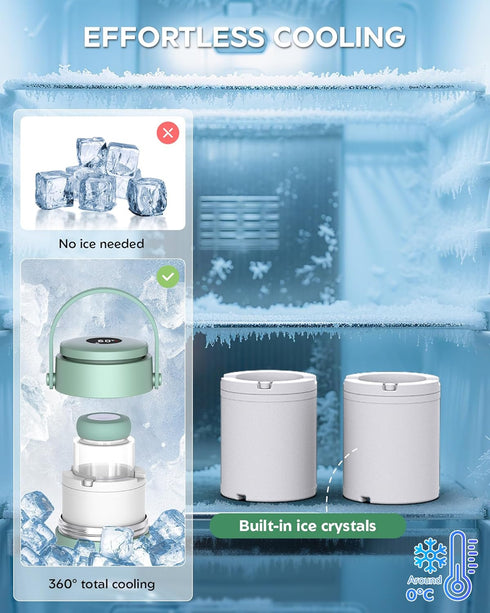 24H 360 22oz 2 Commute Portable Breast Milk Cooler, Cooling, Digital Temp Display, Capacity with BPA-Free Bottles, CPC