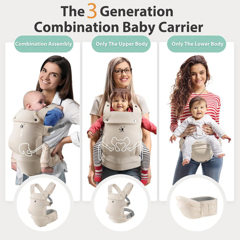 3 1 3-36 Baby Carriers, Baby Carrier with Hip Seat, in Baby Carrier Newborn to Toddler, Month Baby Sling, Adjustable