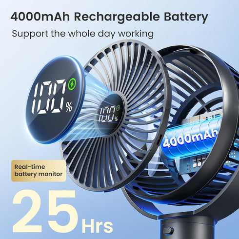 4000mAh 25H 360 4 Portable Stroller Fan, Rechargeable Clip on Baby Fan Battery Life, Head Detachable Rotate Mini Fans