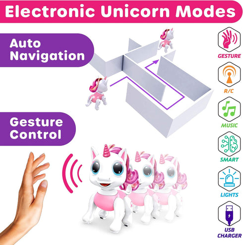 Programmable Power Your Fun Robo Pets Unicorn Toy for Girls and Boys - Remote Control Robot Toys with Interactive Hand