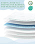 Pack 38x26'' Pack and Play Mattress Breathable Soft Plush Memory Foam for Baby Toddler Travel Includes Removable