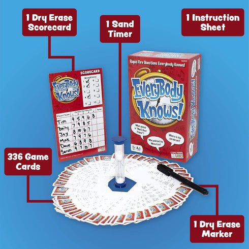 Everybody Knows! Trivia Card Game - 2018 Edition by Endless Games
