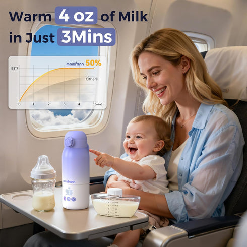 5-Temp Control,12 Portable Bottle Warmer for Travel, Dual Heating Modes for Breastmilk & Water Formula, Milk Warmer On
