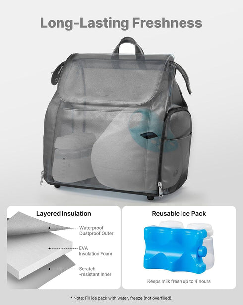 Generic Backpack, Pack, S1/S2, Breast Pump Breast Feeding Bag with Ice Fits for Pumping Accessories & Breastmilk