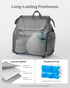 Generic Backpack, Pack, S1/S2, Breast Pump Breast Feeding Bag with Ice Fits for Pumping Accessories & Breastmilk