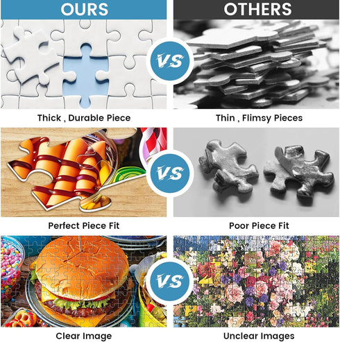 VOLUVOLU 500 500 20.5x15 Piece Puzzle for Adults, Hamburger Jigsaw Puzzles, Youths Favorite Foods Puzzles Pieces
