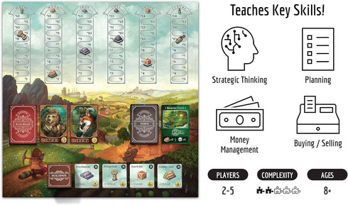 Raccoon Tycoon - Gateway Strategy Board Game for Adults & Family | 2-5 Players | Ages 8+ | Fast, Fun Economic Game
