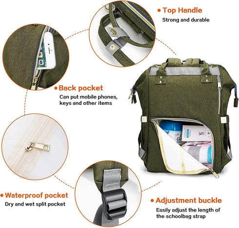 LIMHOO Backpack Diaper Bag for Men Dad, Waterproof Large Canvas Camo Nappy Bags, Baby Care Bag (Army Green)