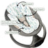 2-in-1 DILIMI Infant Car Seat Insert, Carseat Head Support for Newborn, Soft Baby Head Support for Car Seat, Stroller