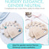 Closet 24 1in (Set 7) Baby Clothes Organizer Baby Clothes Dividers for Wood Size Dividers for Newborn to Months