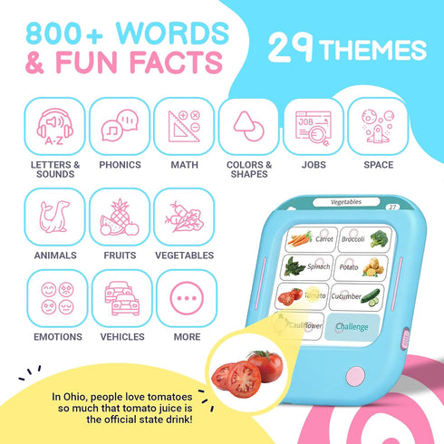 166 29+ 800+ 700+ 3-6 QuTZ Talking Flash Cards, Phonics Flash Cards, Learn to Read with Pages, Themes, Words & Fun