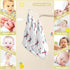 Burbuja 12x12 3 Pack Cartoon Airplane Baby Washcloths - Muslin Cotton Soft Absorbent Baby Towel for Newborn Baby