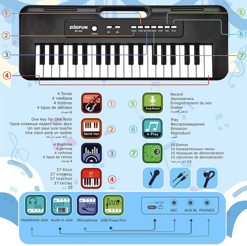 Yemona 37 3-6, 3 4 5 6 Keys Piano for Kids Age Kids Piano Keyboard with Microphone Portable Beginners Musical Piano