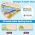 Atoylink Wooden Spell Learning Toys for 2-5 Year Old Kids, Match Letter Spelling Game Board & Letters Educational Toy