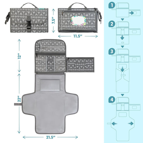 Kopi Baby Portable Diaper Changing Pad-Baby Diaper Changer Travel Bag with Wipes Pocket, Smart Design Portable Changing